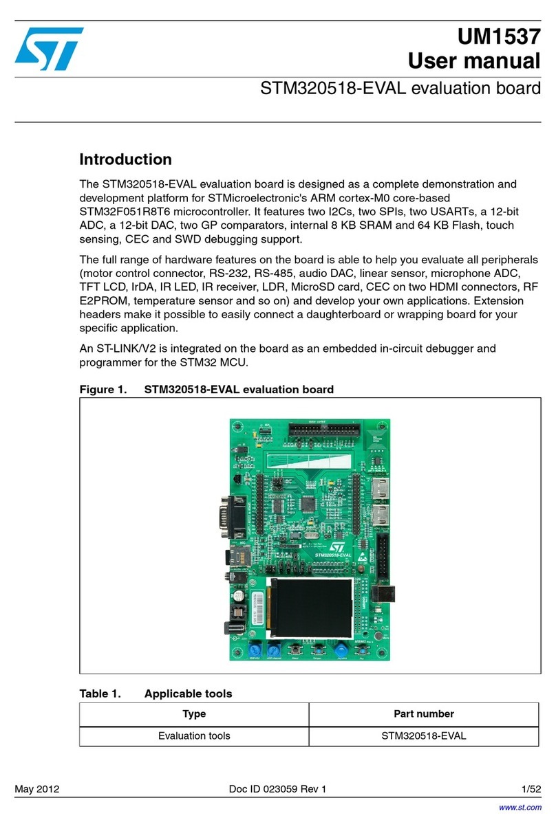 ST STM320518-EVAL User manual ST STM320518-EVAL User manual