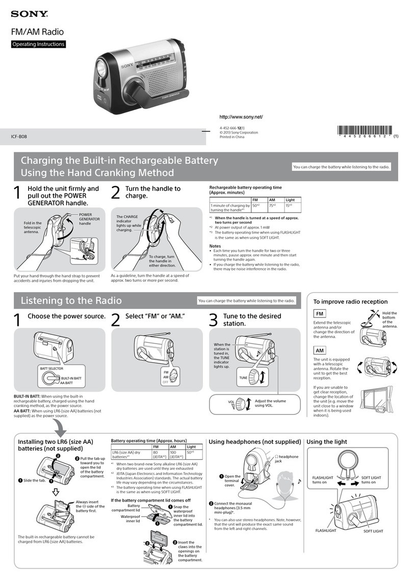 Sony ICF-B08 User manual