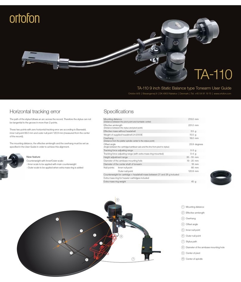 Ortofon TA-110 user guide