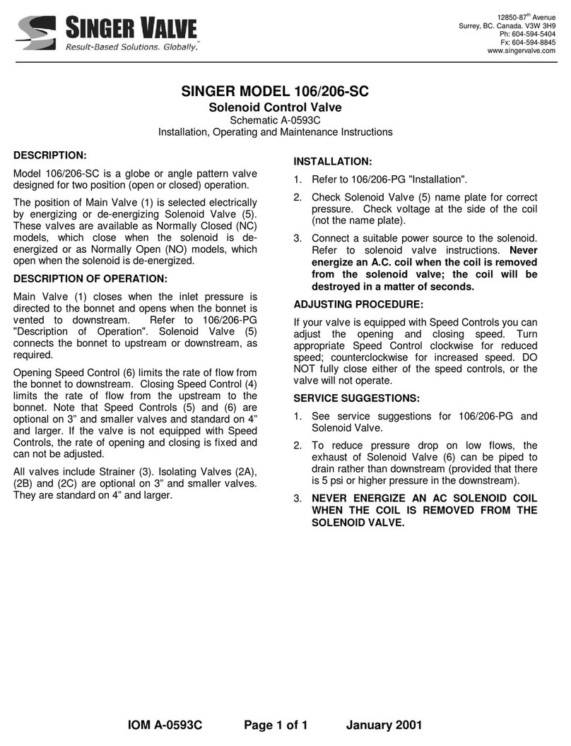 Singer Valve 106-SC Installation, operating and maintenance instructions