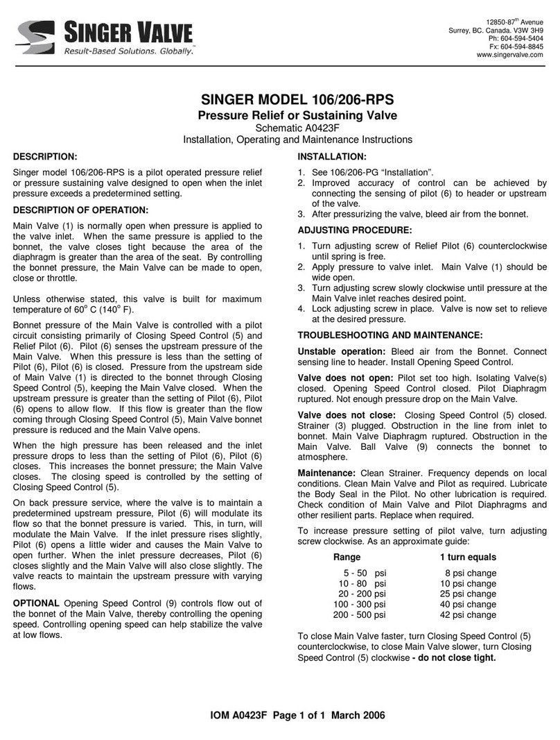 Singer Valve 206-RPS Installation, operating and maintenance instructions