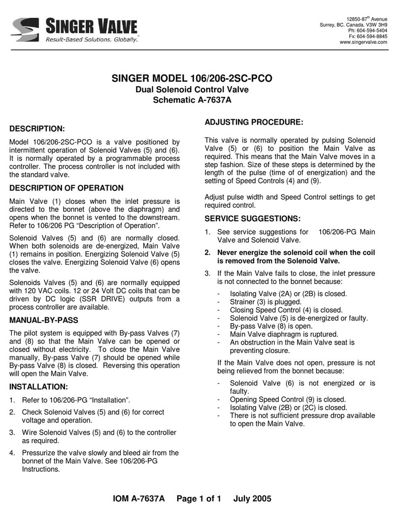 Singer Valve 106-2SC-PCO Installation, operating and maintenance instructions
