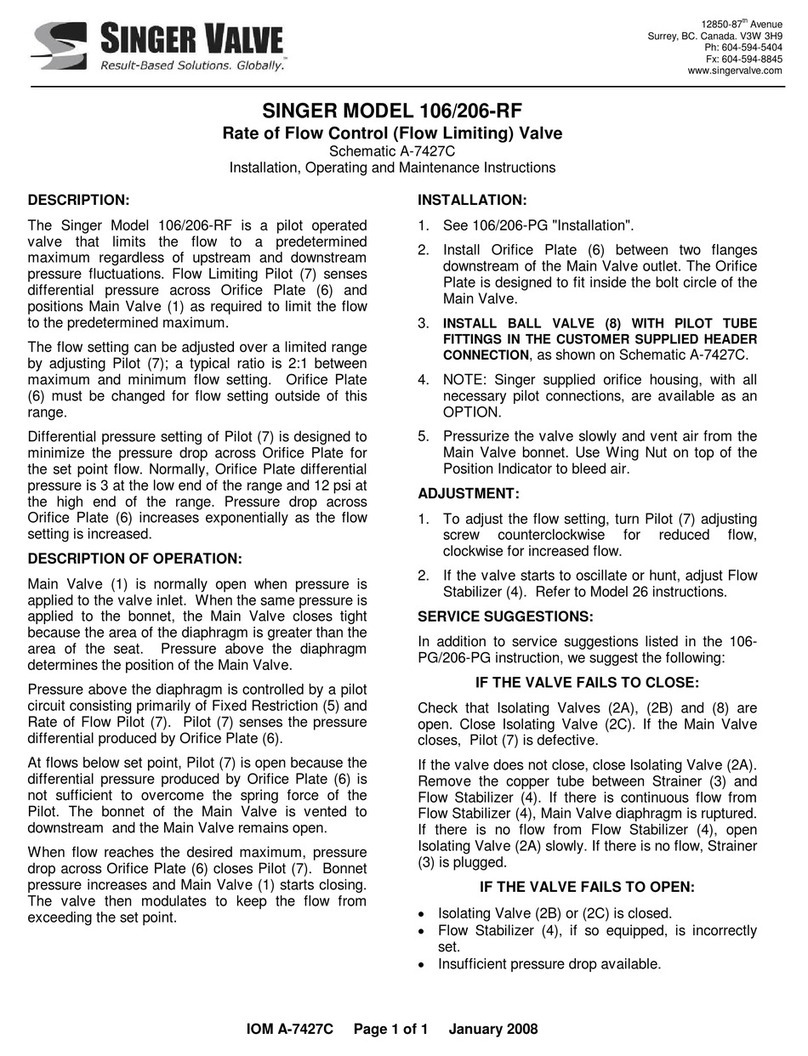 Singer Valve 106-RF Installation, operating and maintenance instructions
