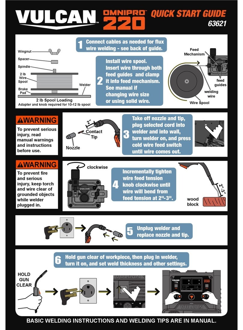 Vulcan-Hart OMNIPRO 220 quick start guide