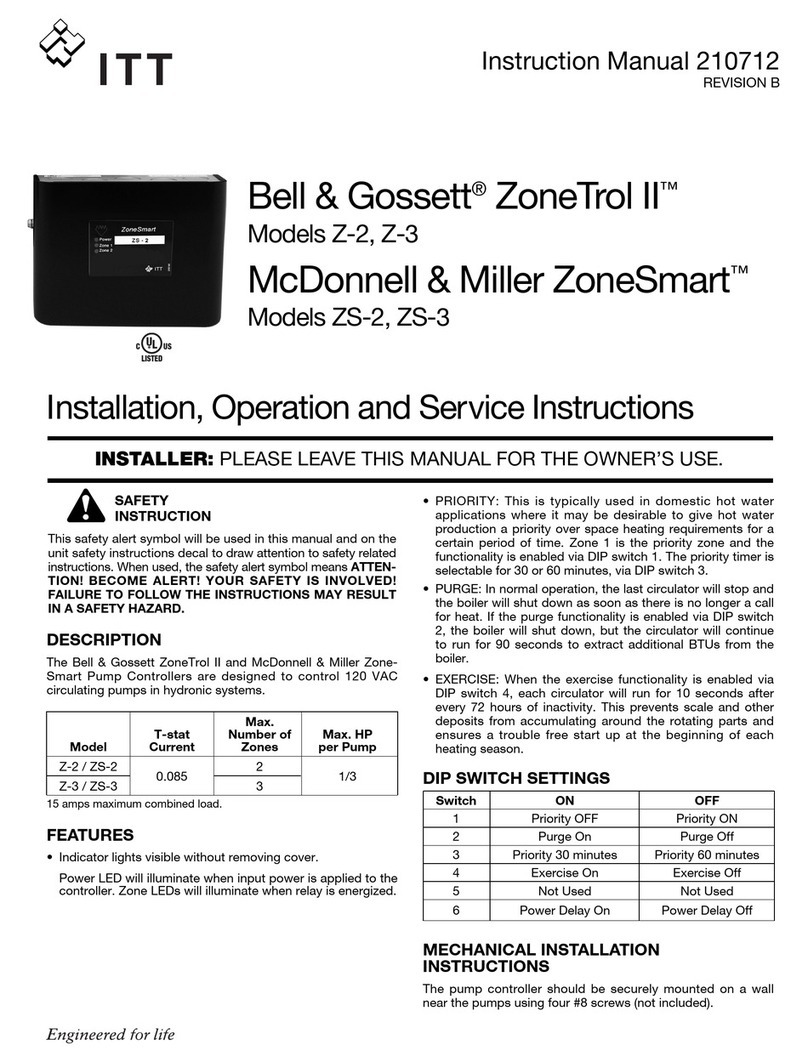 ITT Bell & Gossett ZoneTrol II Z-2 Manual