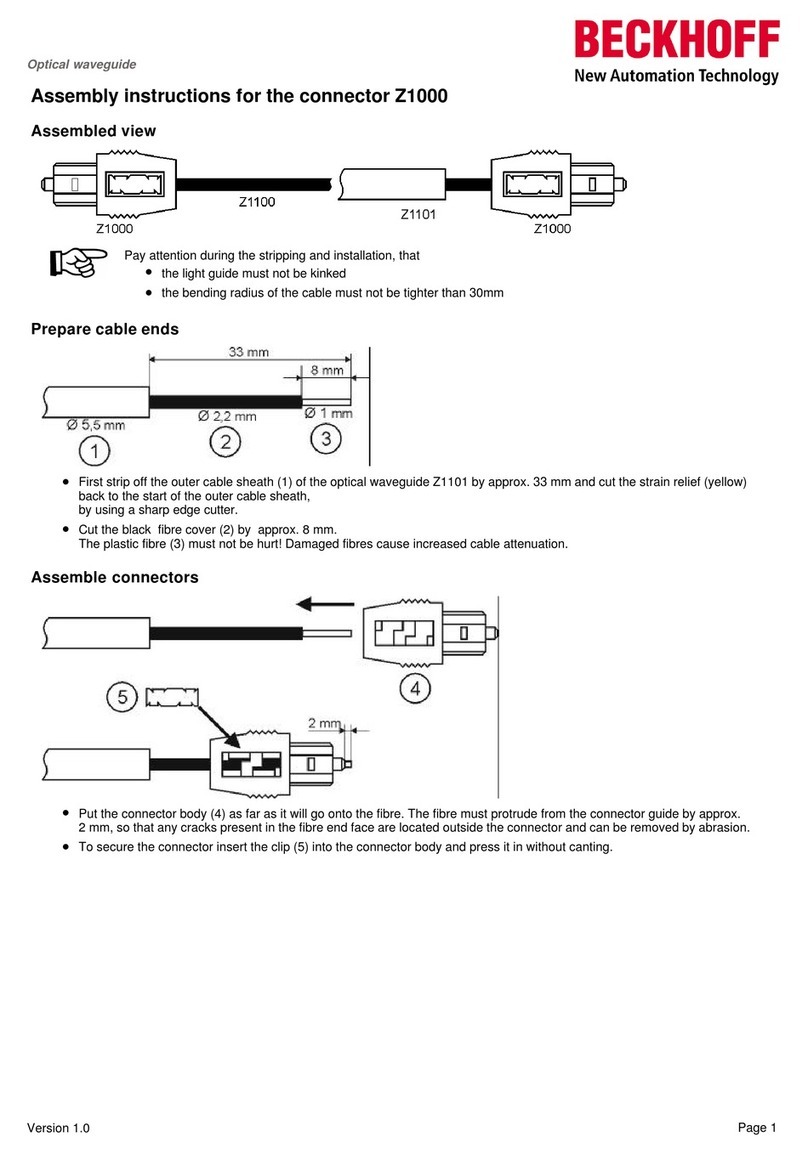 Beckhoff Z1000 Assembly instructions