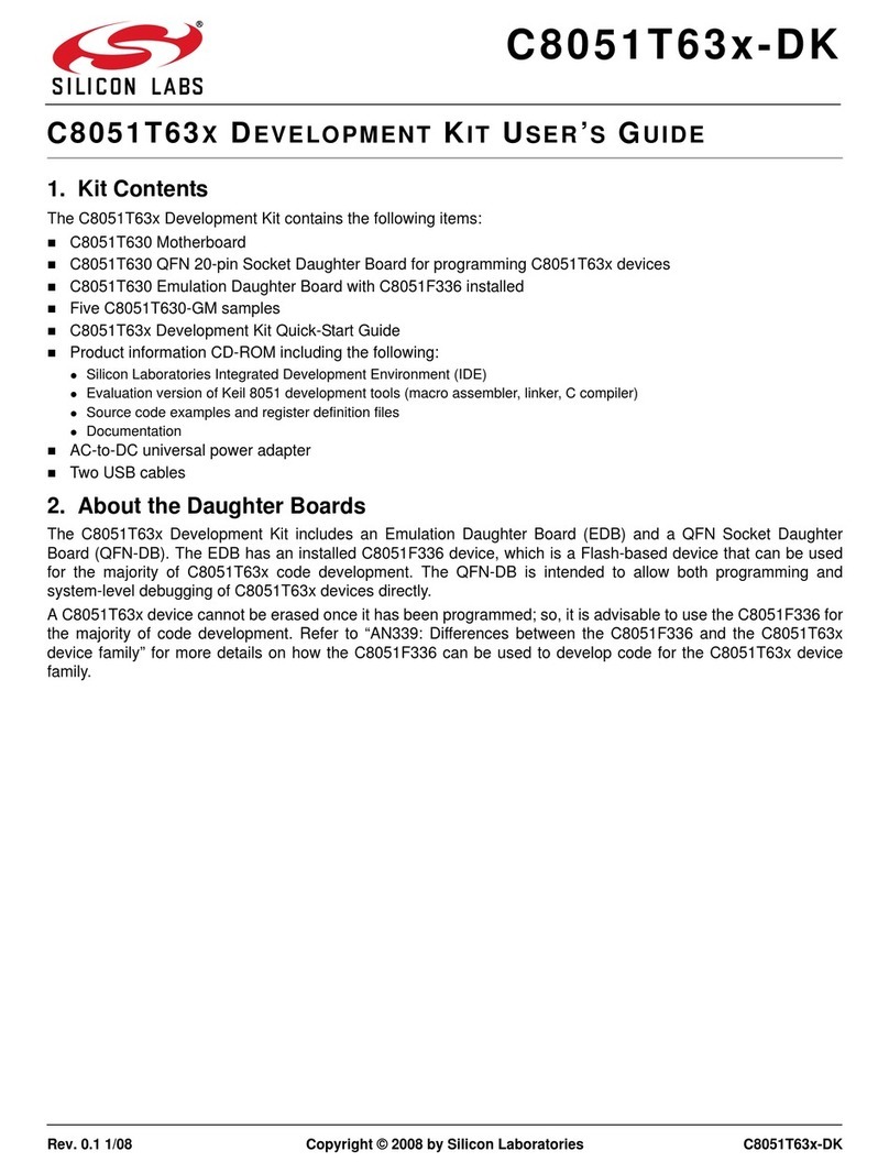 Silicon Laboratories C8051T630-GM User manual
