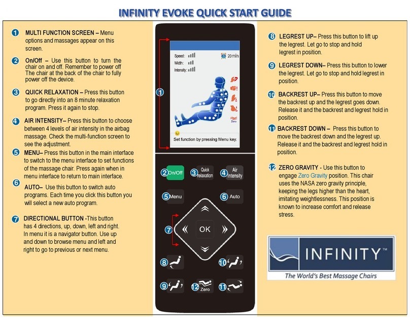 Infinity Evoke User manual