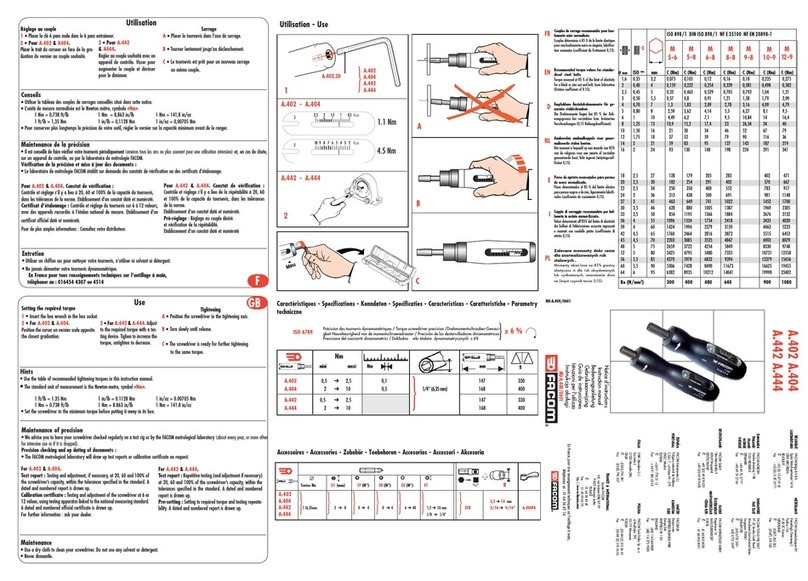 Facom A.402 instruction manual