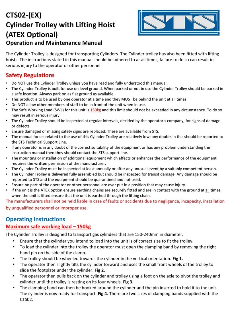 STS CTS02-(EX) User manual