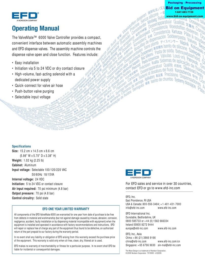 EFD ValveMate 6000 operating manual