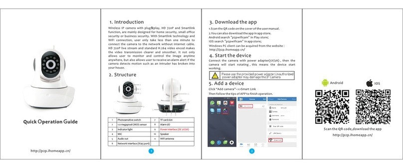 Sungale SG-IPC86 Quick operation guide