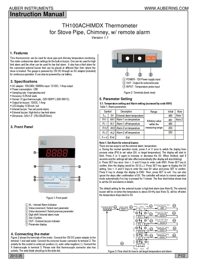 Auber Instruments TH100ACHIMDX User manual