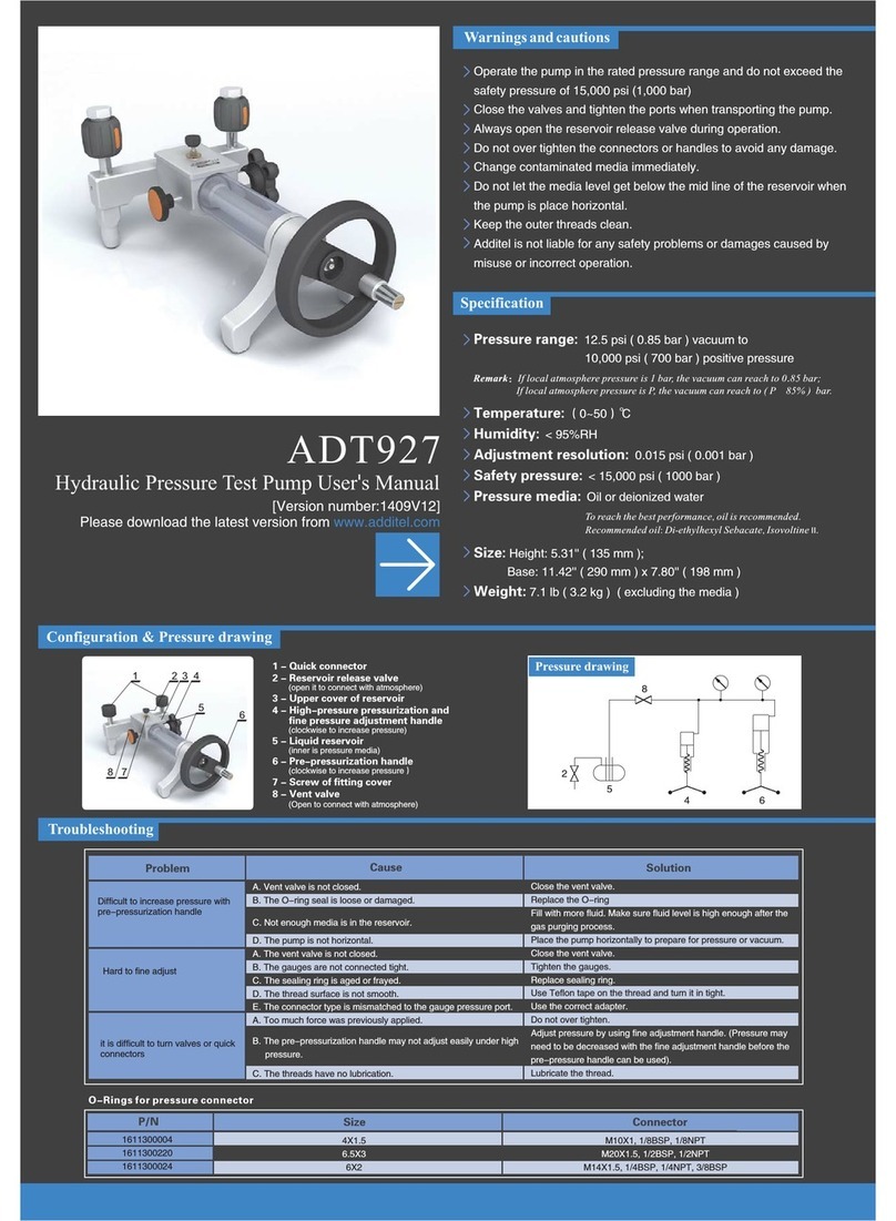 Additel ADT927 user manual