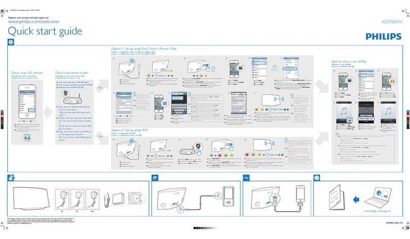 Philips Fidelio AD7000W quick start guide