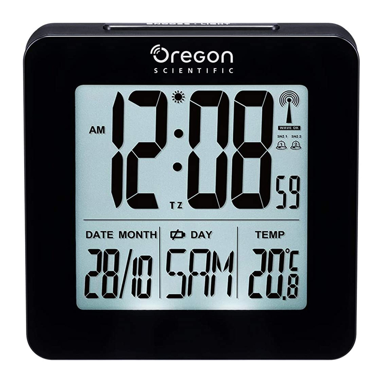 Oregon Scientific RM510 User manual