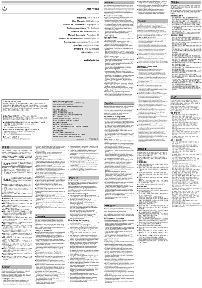 Audio Technica ATH-PRO5X user manual