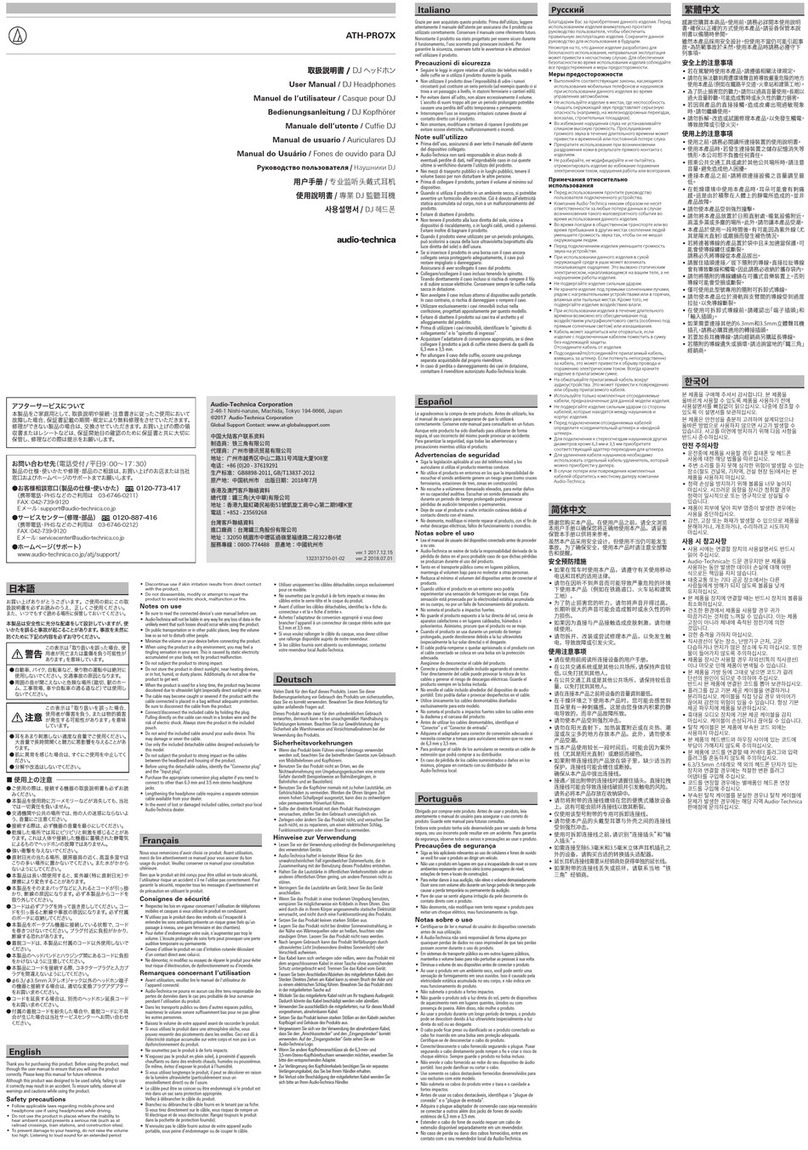 Audio Technica ATH-PRO7X User manual