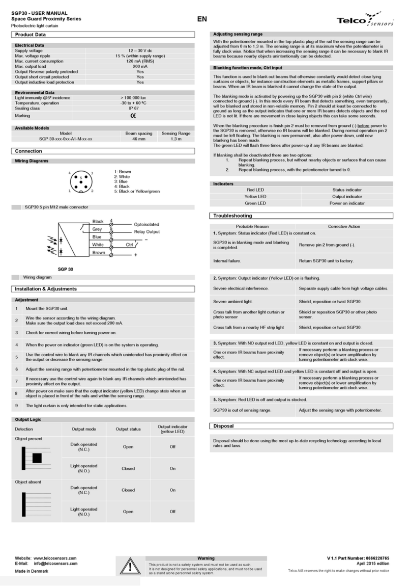 Telco SGP30 user manual
