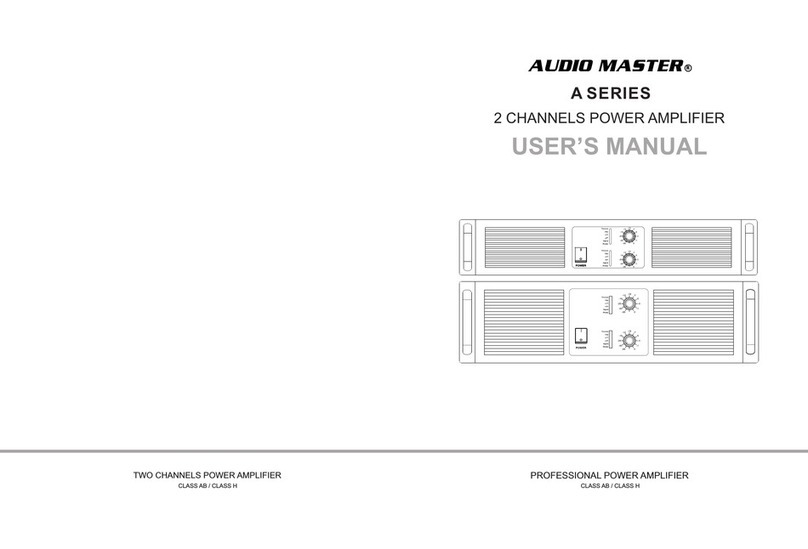 AUDIO MASTER A200 user manual