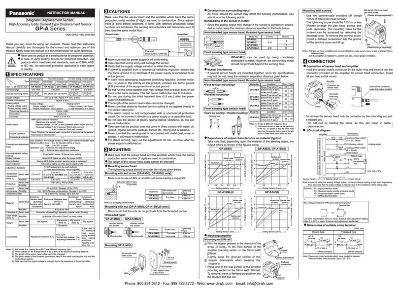 Panasonic GP-A5S instruction manual