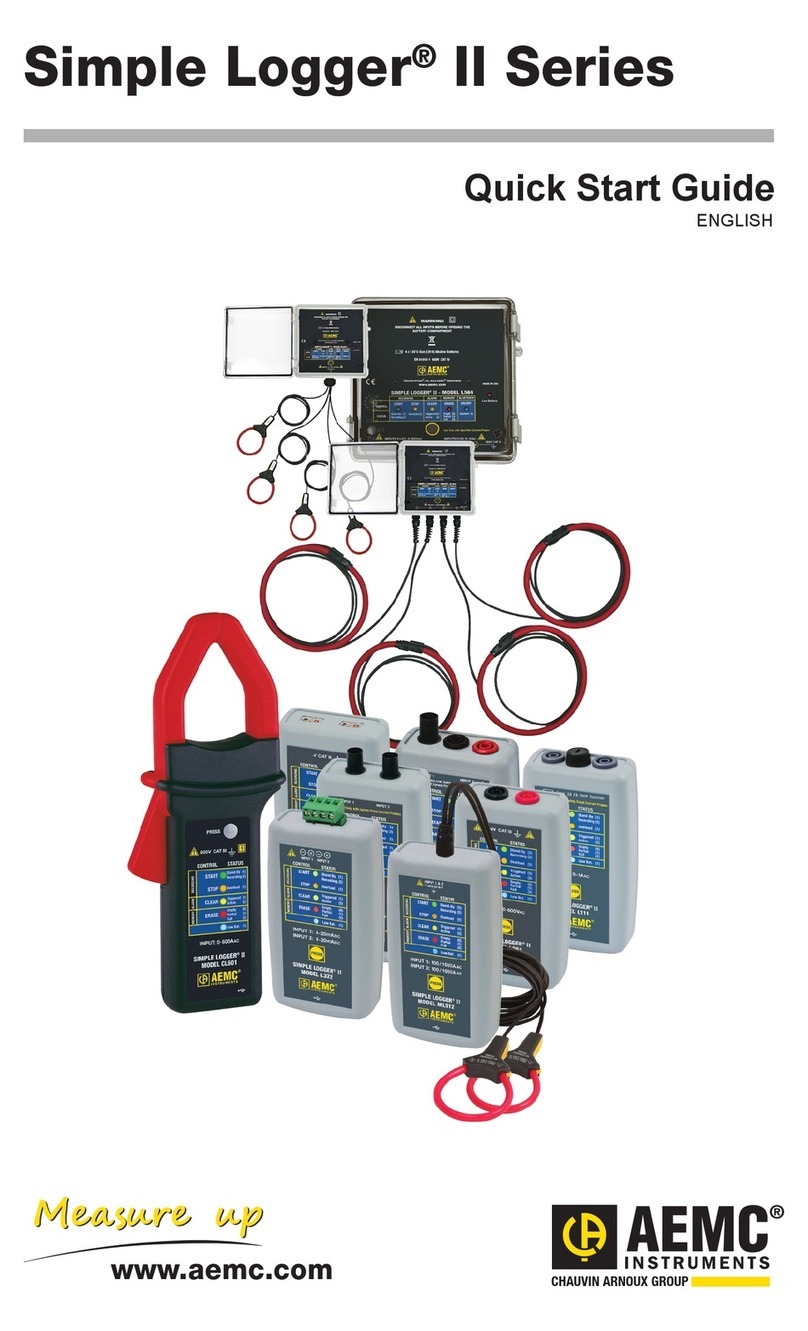 AEMC Simple Logger II series User manual