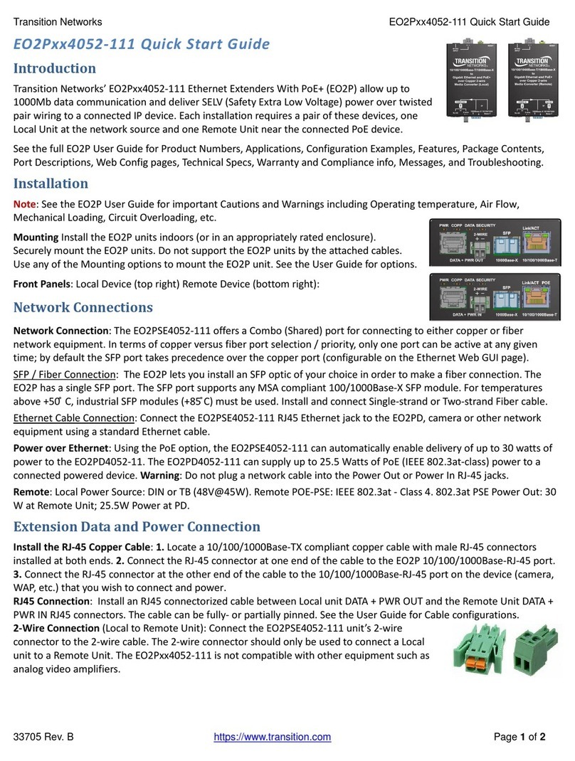 Transition Networks EO2PSE4052-111 User manual Transition Networks EO2PSE4052-111 User manual