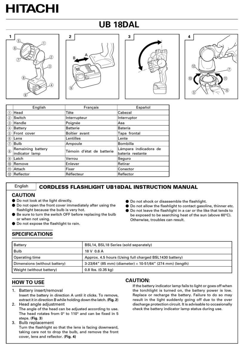 Hitachi UB 18DAL User manual