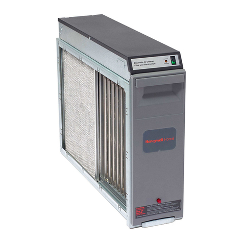 Honeywell F50F User manual