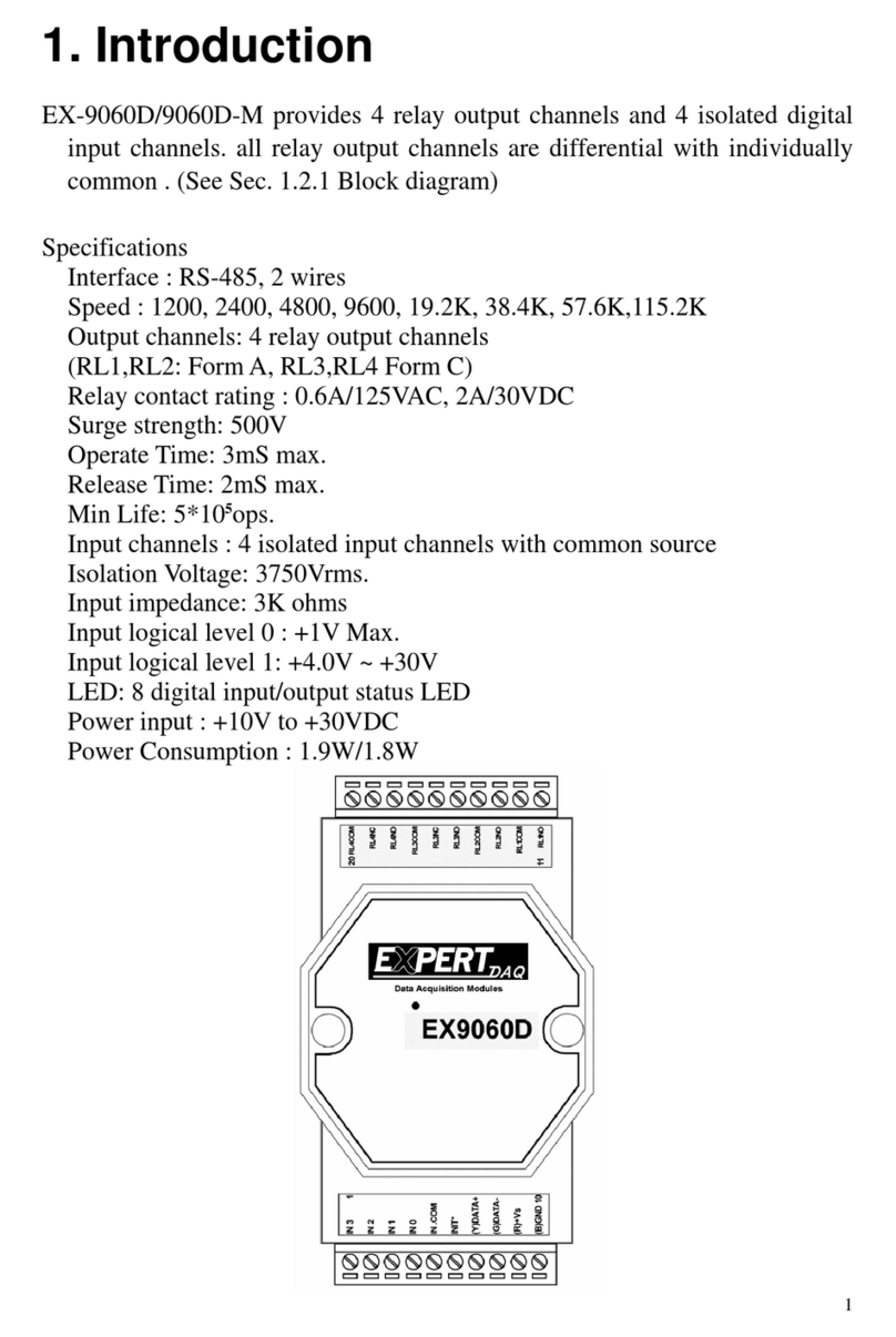 ExpertDAQ EX-9060D Operation manual