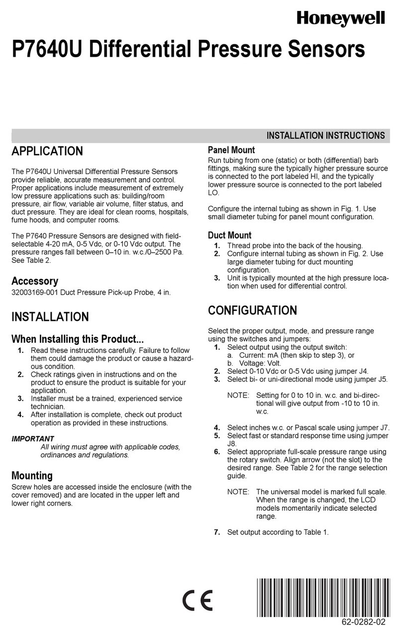 Honeywell P7640U User manual