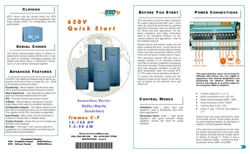 SSD Drives 650V quick start SSD Drives 650V quick start
