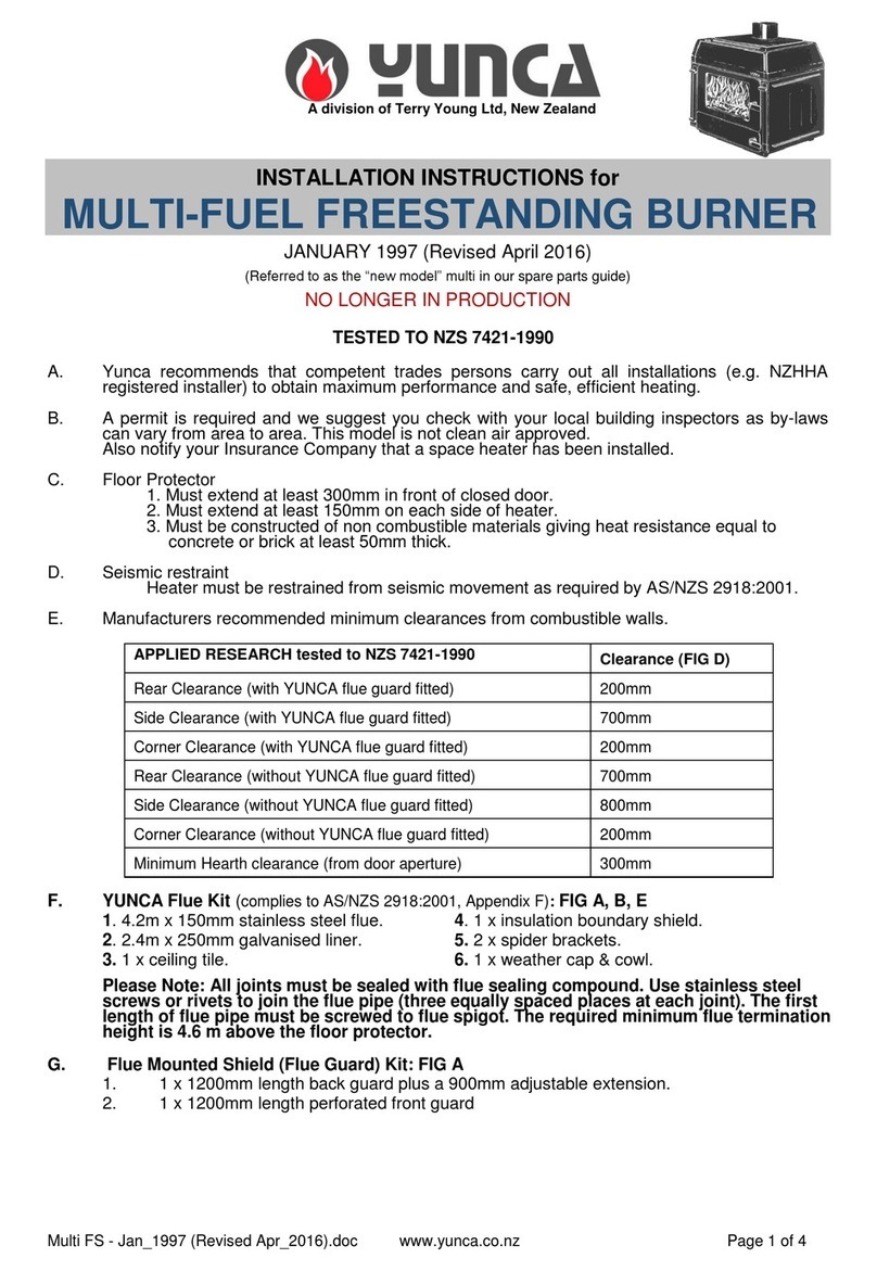 Yunca Gas NZS 7421-1990 User manual