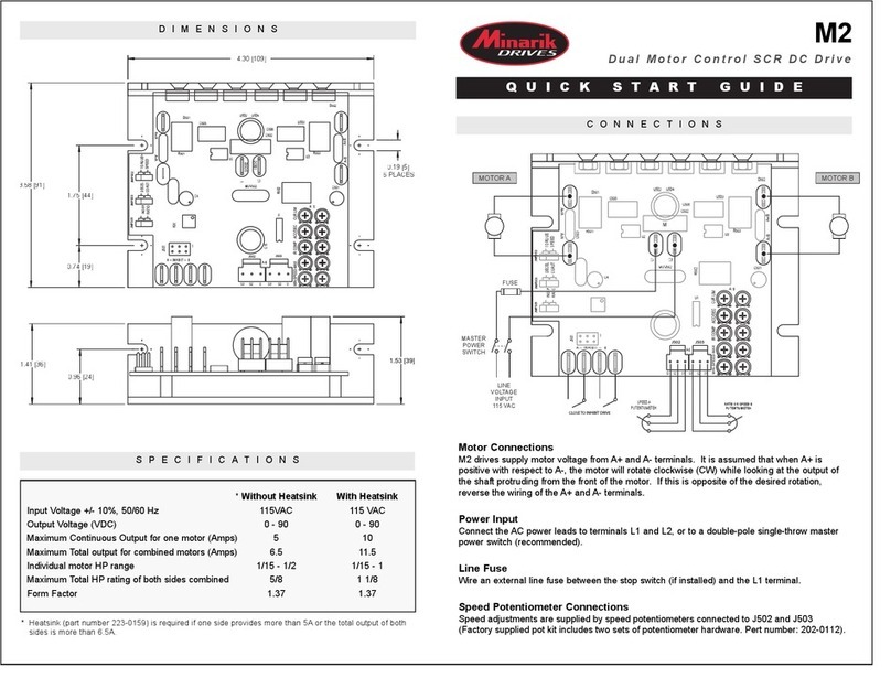 Minarik M2 User manual