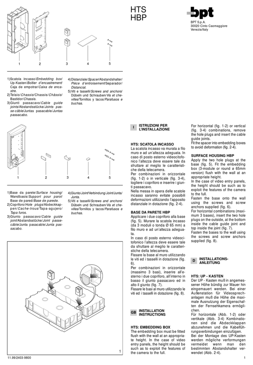 Bpt HBP User manual