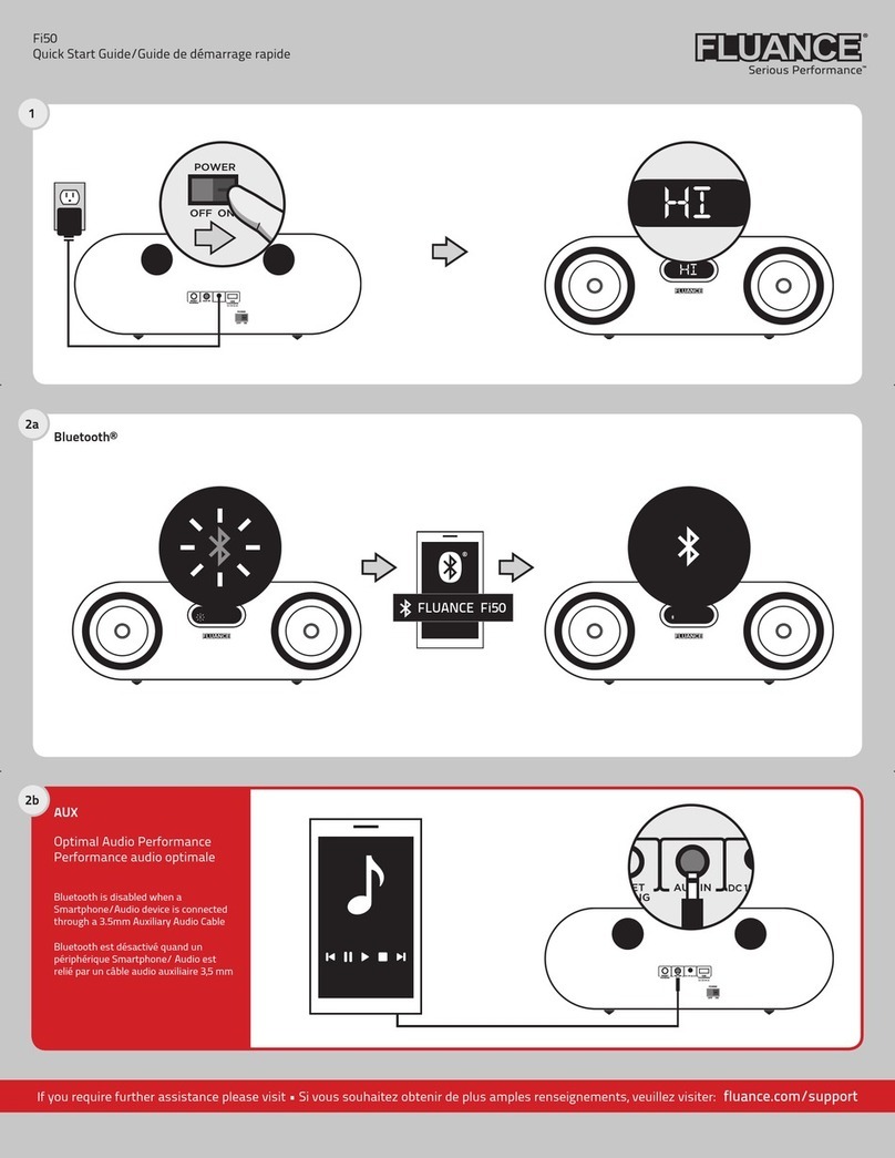 Fluance Fi50 quick start guide