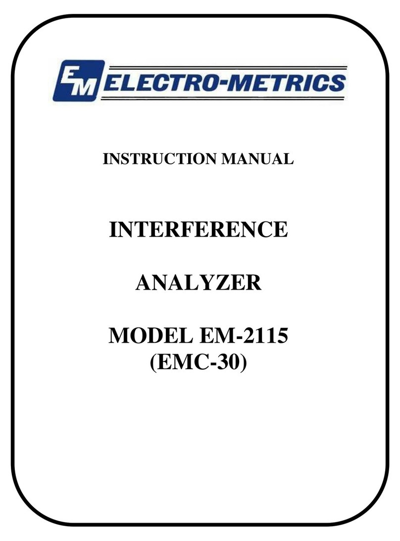 Electro-Metrics EM-2115 User manual