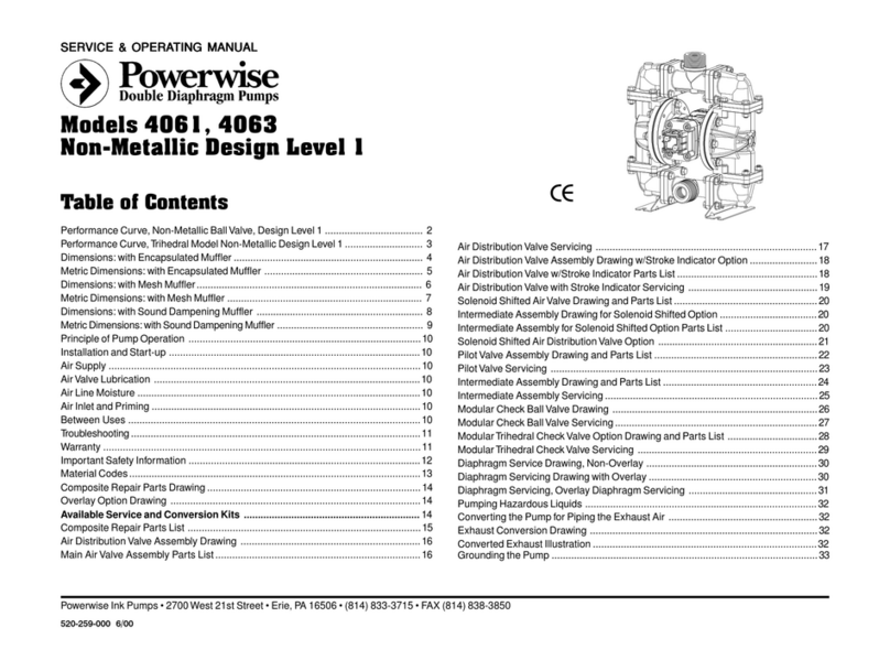 PowerWise 4061 Service & operating manual
