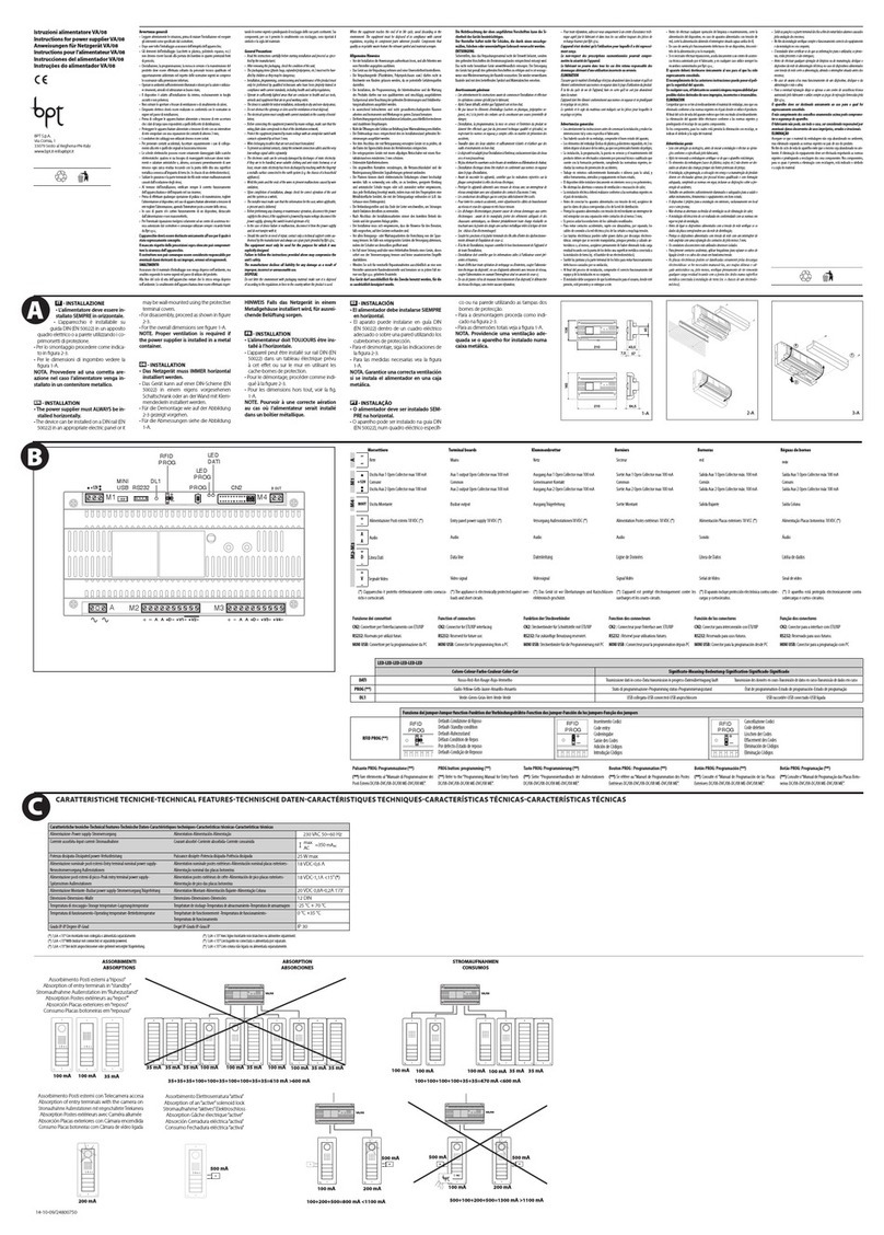 Bpt VA/08 User manual