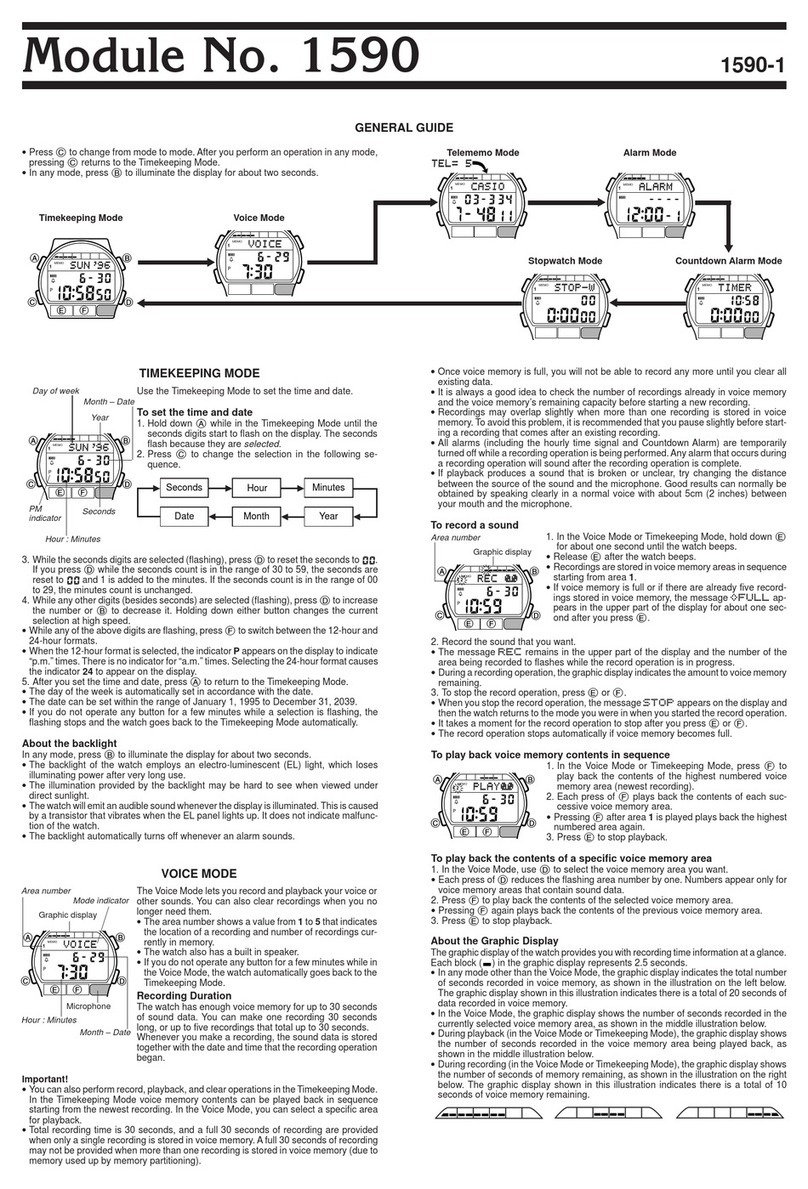 Casio 1590 General guide
