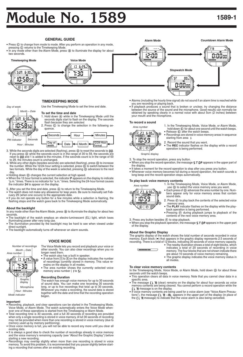 Casio 1589 Configuration guide Casio 1589 Configuration guide