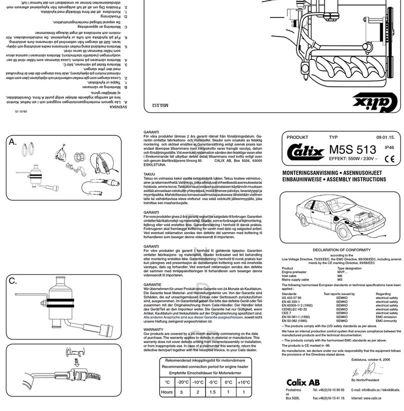Calix M5S 513 User manual