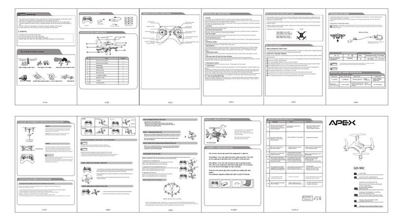 Apex Digital GD-90C User manual