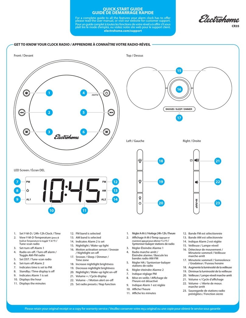 Electrohome CR35 quick start guide