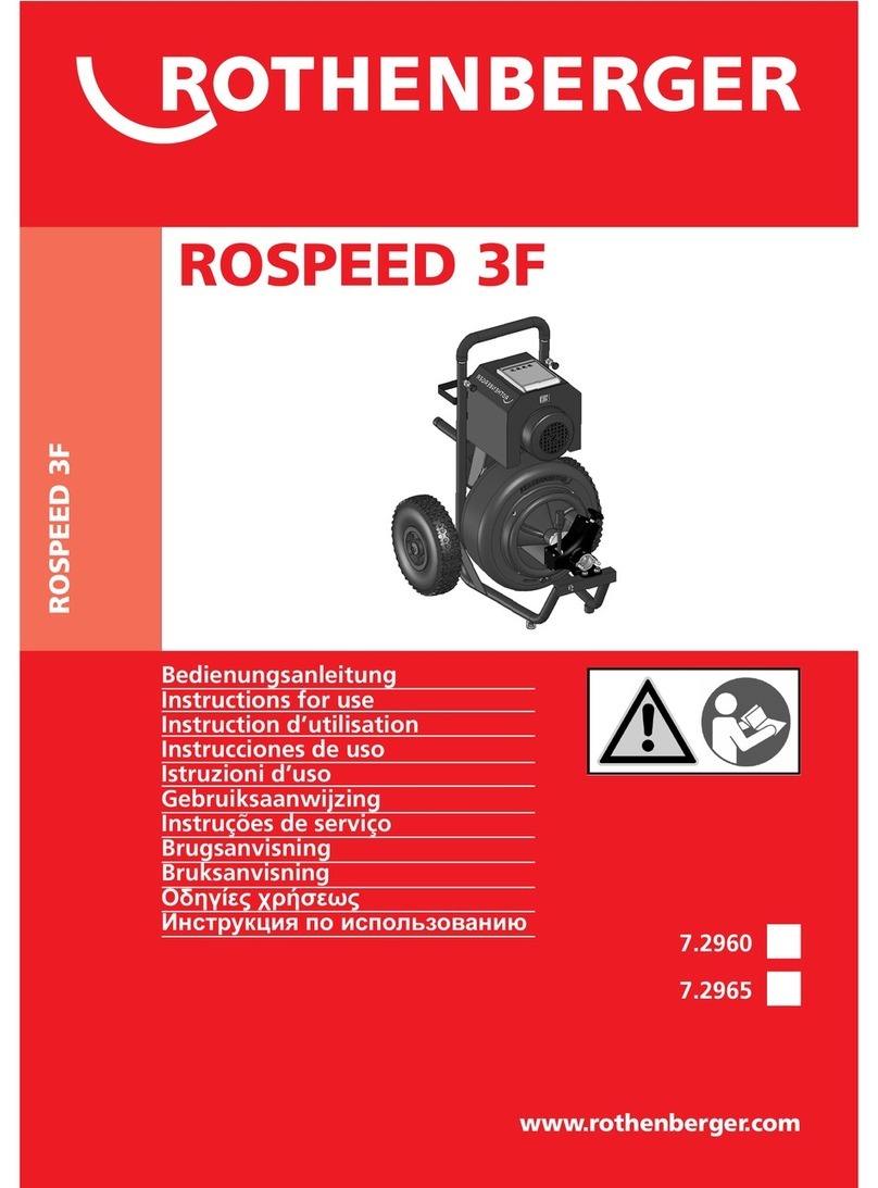 Rothenberger Rospeed 3F Instructions for use