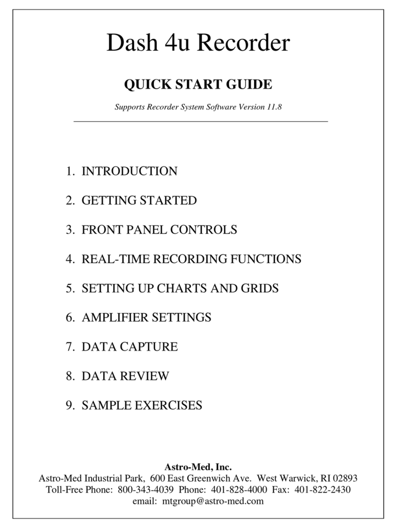ASTRO-MED Dash 4u User manual