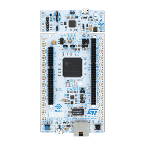 ST STM32F205 series User manual