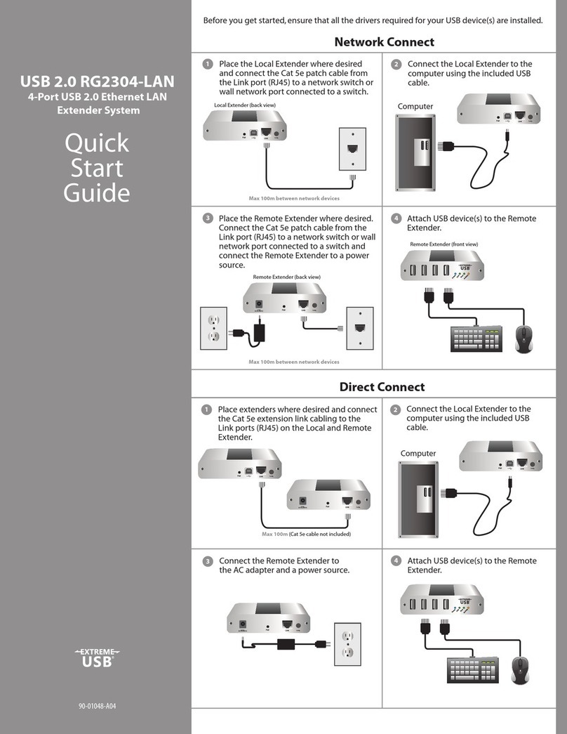 Icron RG2304-LAN User manual