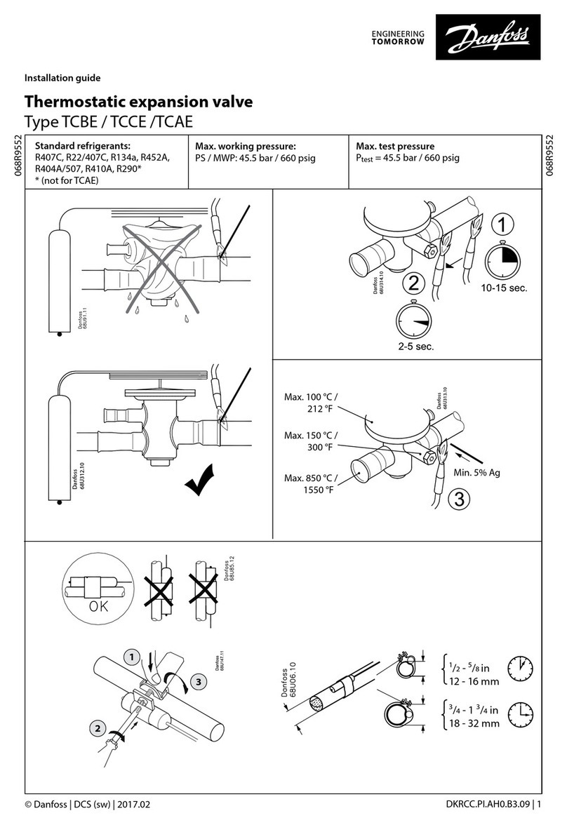 Danfoss TCBE User manual