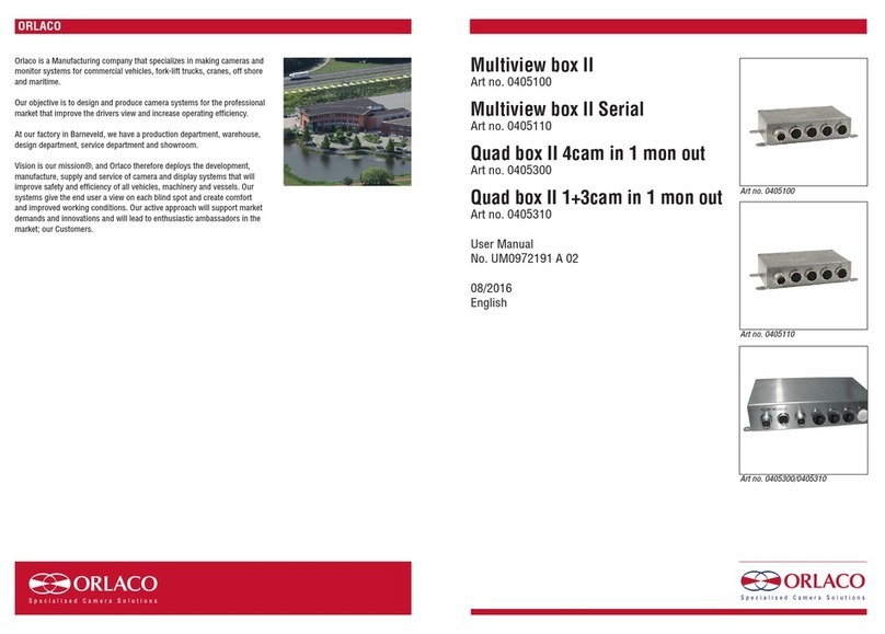 Orlaco Multiview box II User manual